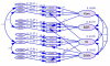 CFA_Path_diagram-2