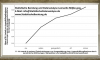 Statistische Datenanalysen ANOVA A3_750x431